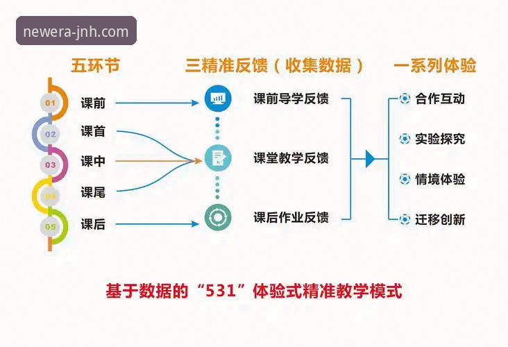 今年会体育平台JNH登录实用指南：从入口到流畅体验的完整攻略