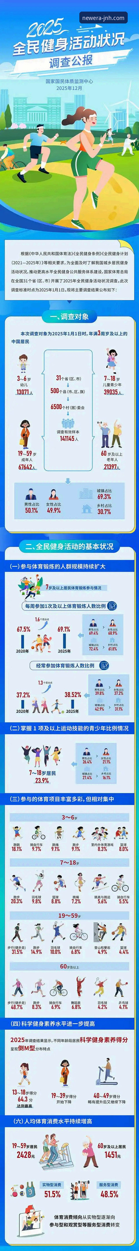 深度揭秘今年会体育平台：2025新版JNH网页版背后的技术革新与用户体验跃迁